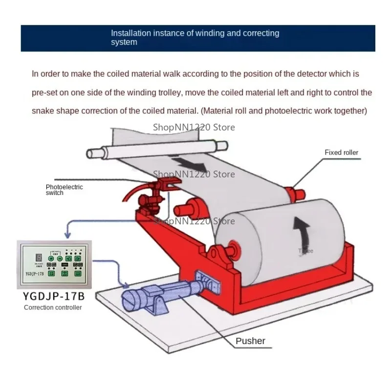 Deviation control system,  powder tension , deviation actuator, automatic photoelectric edge correction equipment