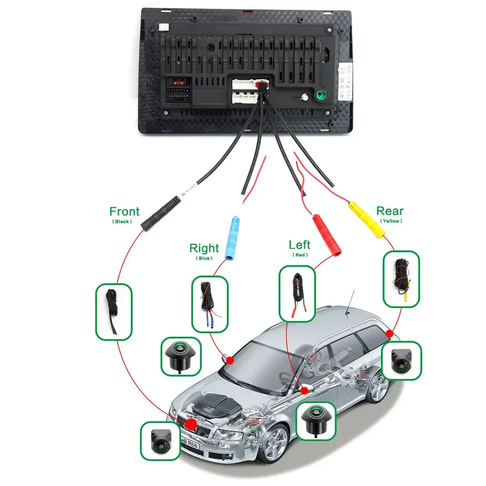 500W 360 Vehicle Camera Panoramic Surround View AHD Right+Left+Front+Rear View Camera System Of Android Auto Radio Night Vision