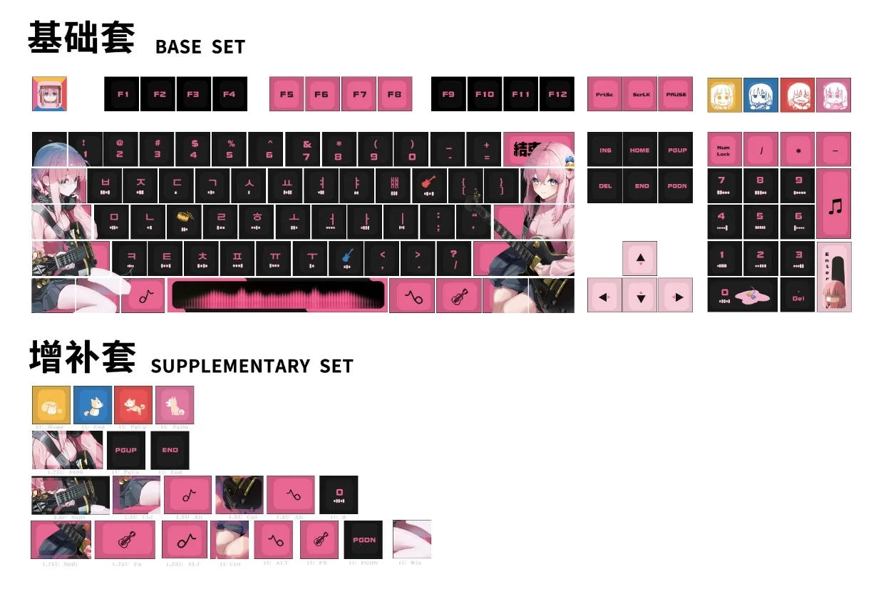 BOCCHI THE ROCK Keycaps CHREEY PBT 128 Set Keys Black Pink Bobo for MX Swich Mechanical Keyboards ANSI 61/87/98/104/108 Keys