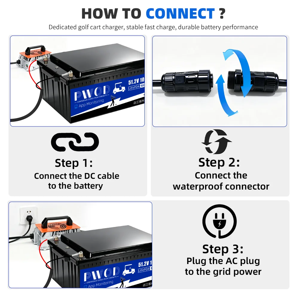 PWOD 48V 105Ah 100AH LiFePO4 Battery, Bluetooth Real-Time Monitoring Golf Cart Battery With Charger, 200A BMS,3A Active Balancing, MAX.5,376Wh, Low-Temp Protection, Rechargeable Lithium Battery