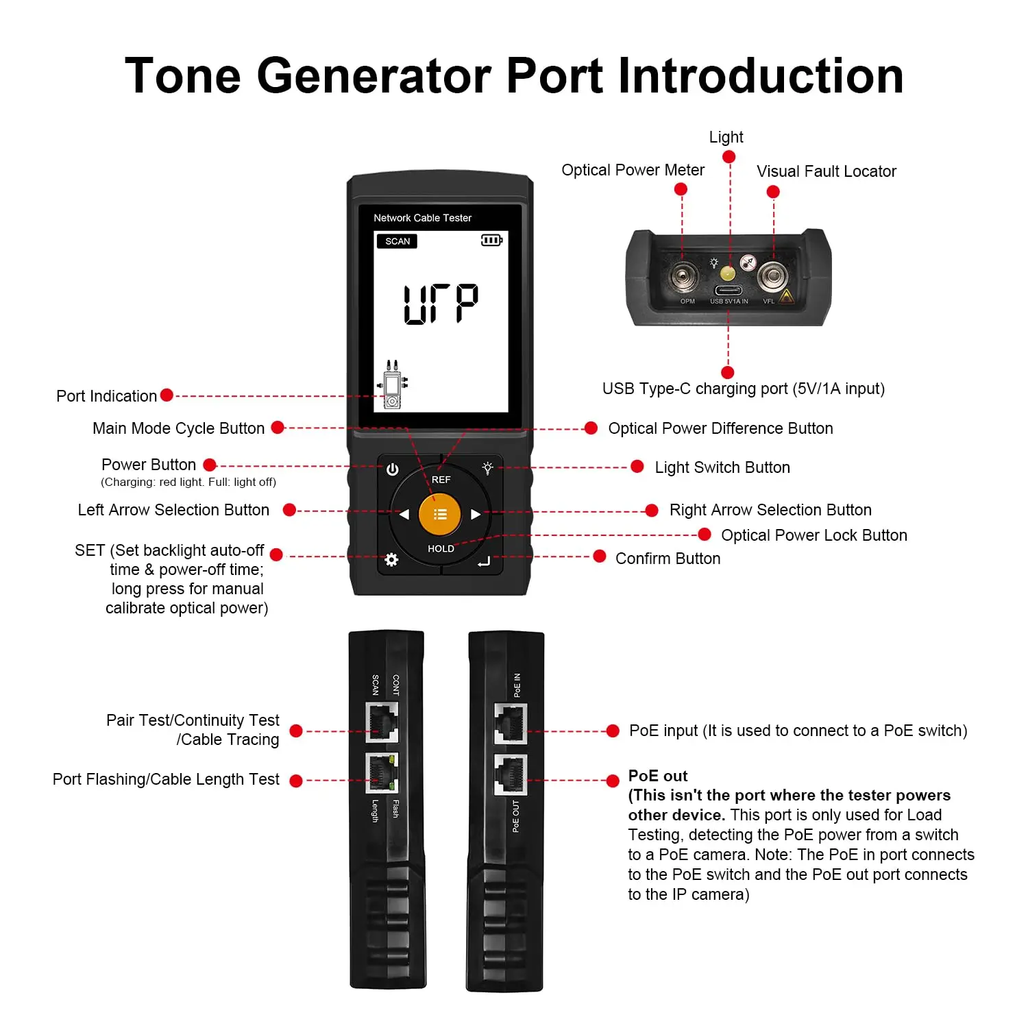 3" Screen Rechargeable Network Cable Tester with OPM & VFL Digital Tone Generator & Probe Kit PoE Detector RJ45 Ethernet Cable