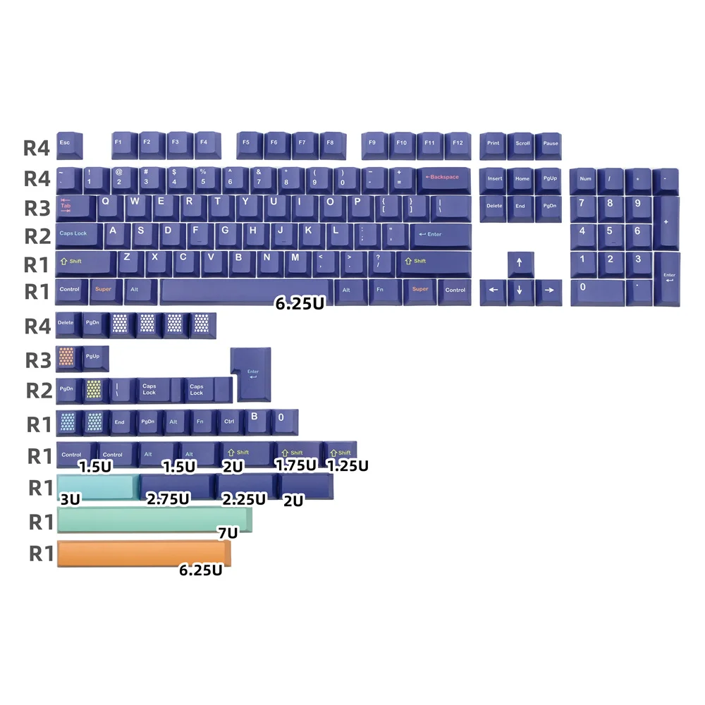 GMK Serenity Keycap Cherry Profile 140 Keys English DYE Sublimation PBT Keycap For Gateron Pro Switch Mechanical Keyboard