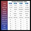 カーマルチメディアビデオプレーヤー,10インチマルチメディアプレーヤー,Androidシステム,GPSナビゲーション,ラジオ,DSPステレオ,wifi,4g,Bluetooth,HONDA Freed 2008-2016に適合 2