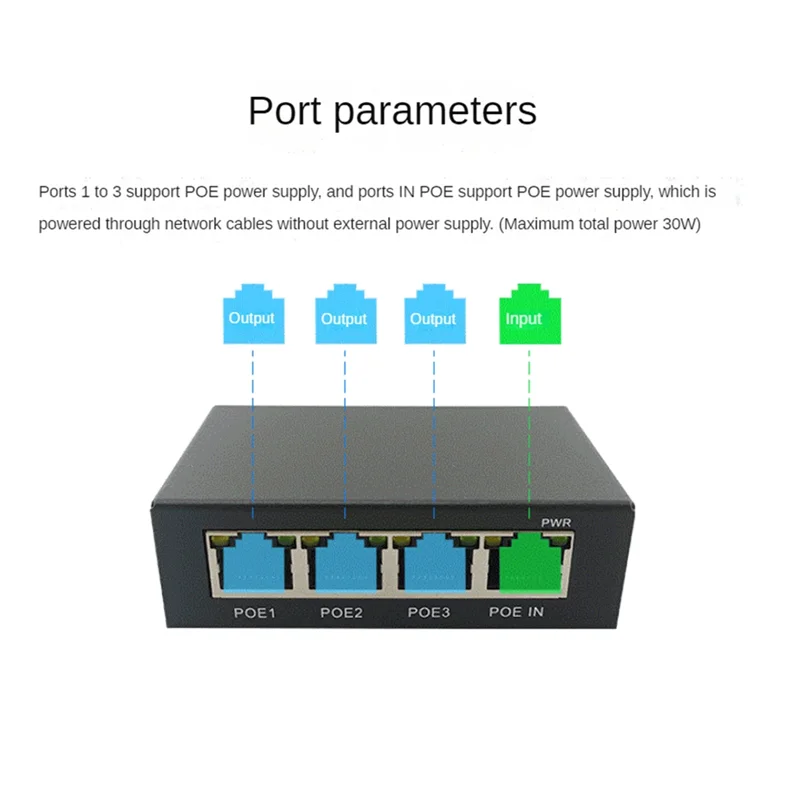 AK51-1 PCS 4 Port Gigabit POE Extender 100/1000M Network Switch Extender Black Metal For Poe Switch NVR IP Camera AP