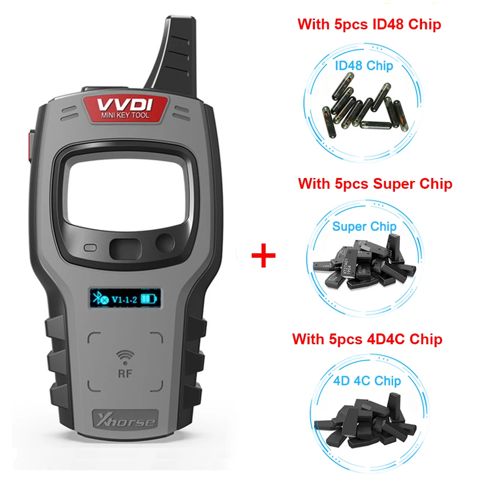 Variant: With 15PCS Chip