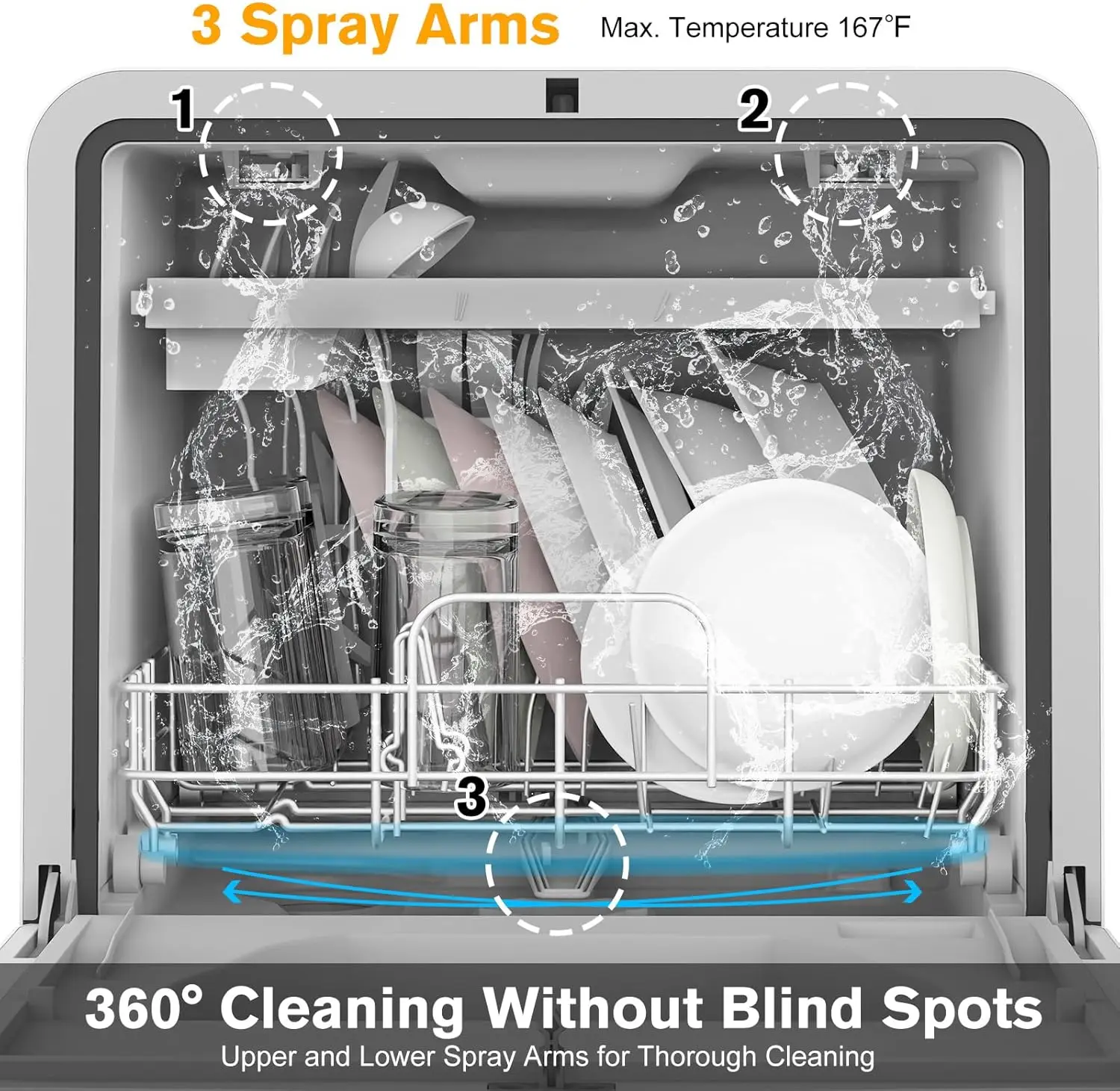 Dishwasher ,7 Washing Programs Mini Dishwashers with 5 L Built-in Water Tank and Delay Start & 360° Dual Spray,Air Dry Compact D