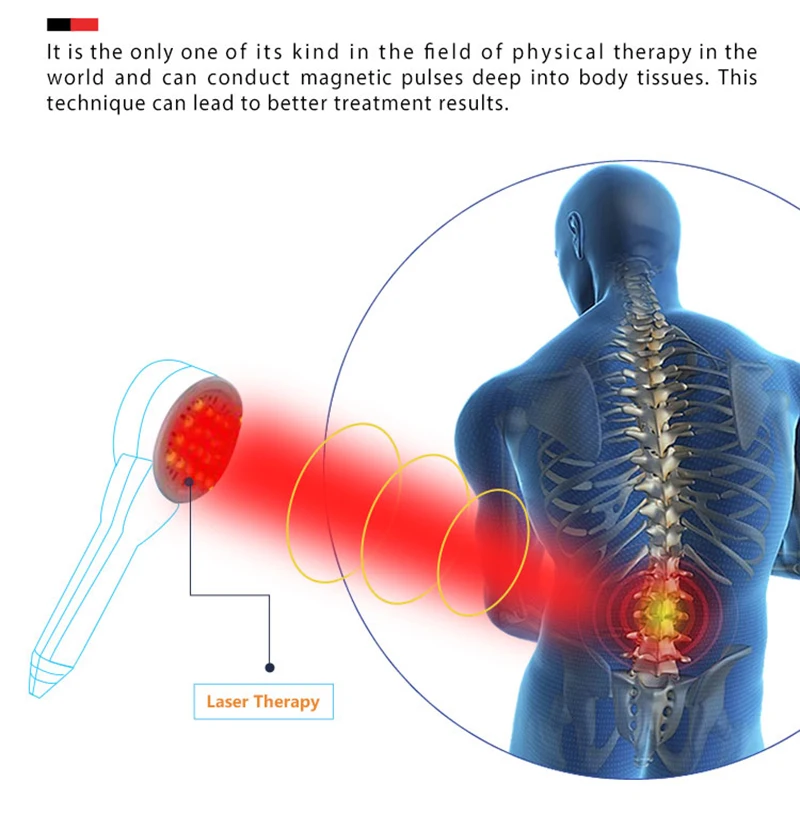 Dispositivo profissional de terapia por ondas de choque de magnetoterapia EMTT para centros de fisioterapia, cuidados com a dor e reabilitação
