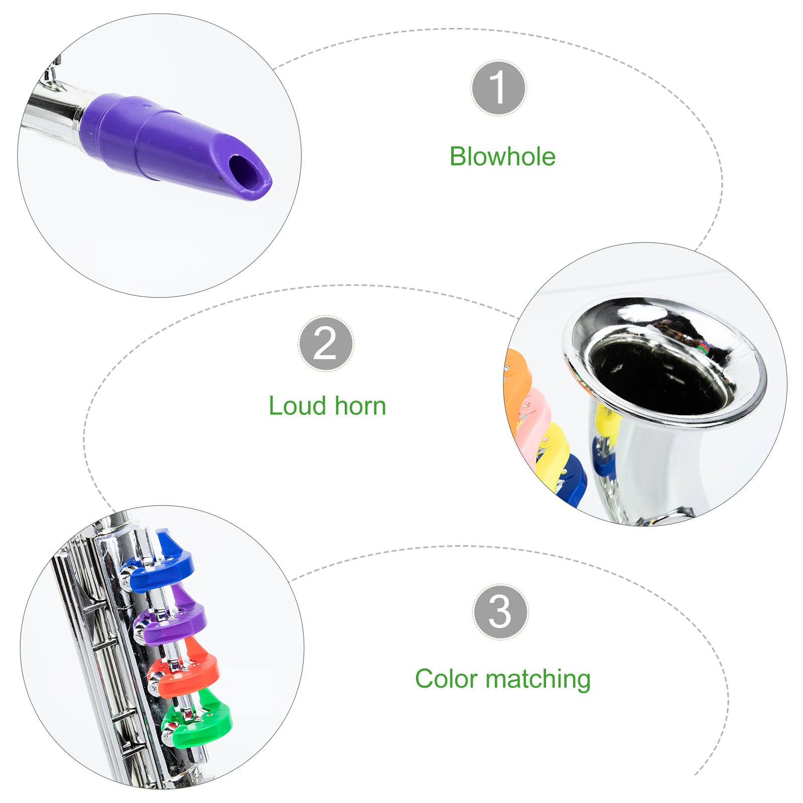 子供用ミニチュアサックス,小さなプラスチックサックス,教育用楽器,子供用,幼児用,4400x140x550cm