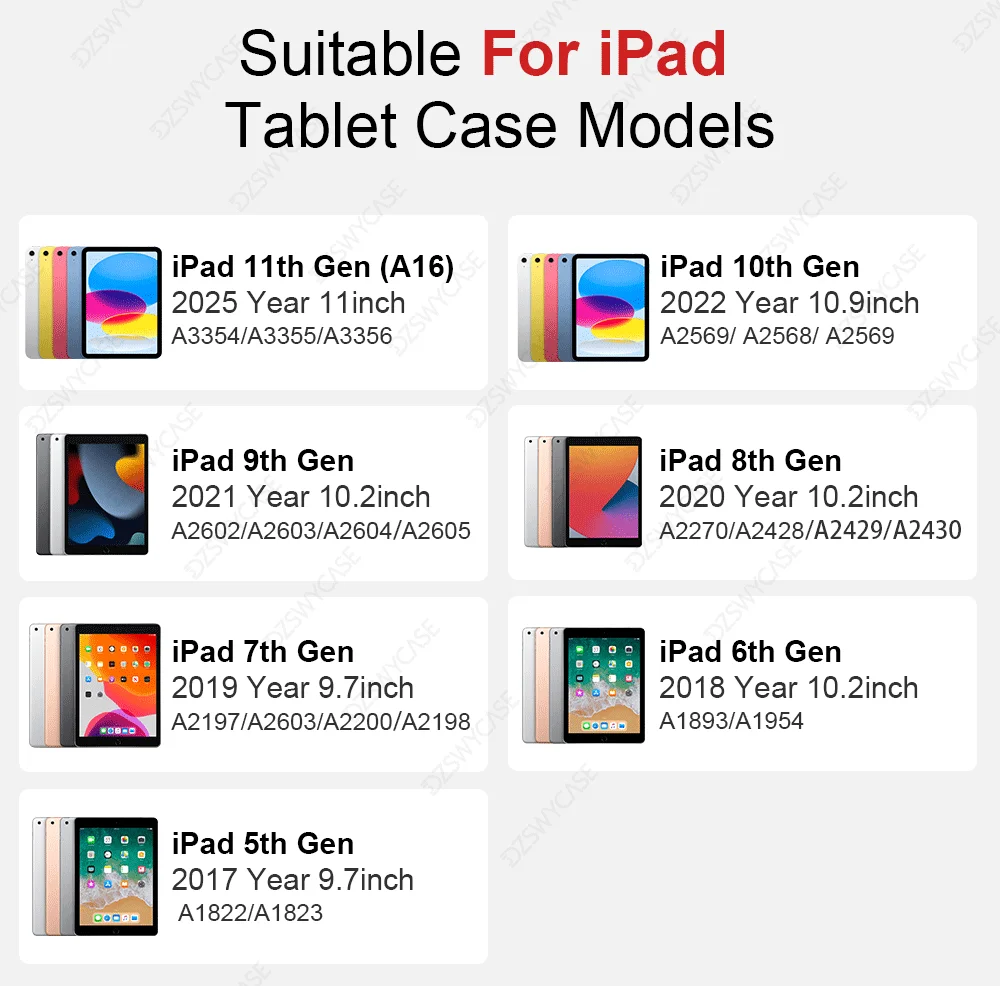 Klare Transparente Hülle für iPad 10. 11. Gen A16 Air 10.9 11 13 M2 M3 M4 Pro 11 12.9 13 M5 Mini7 6 9/8/7. 10.2 6/5. 9.7 Cover – Detail 3