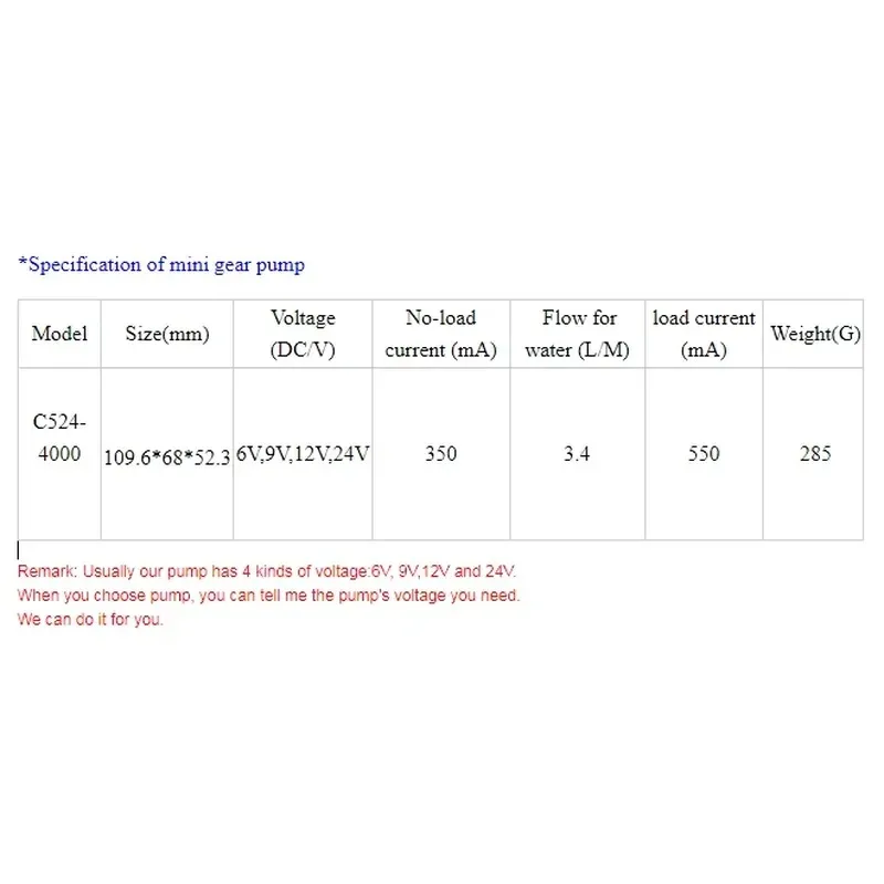 Small Gear Water Pump 3.4L Min Low Voltage DC Electric Micro Pump Energy Saving for Automotive OEM Customization Fluid