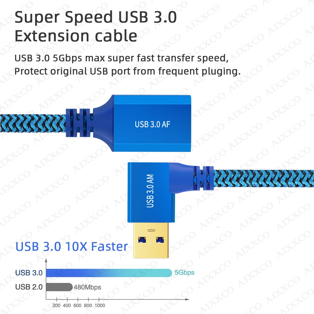 AIXXCO USB 3.0 Extension Cable Male to Female Cord High Data Transfer Compatible with Webcam USB Keyboard Flash Drive Hard Drive