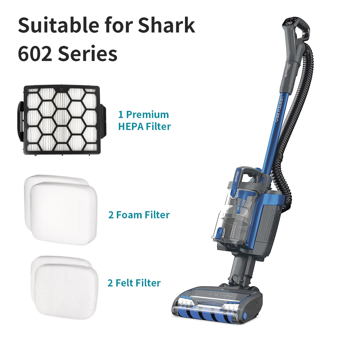 HEPAフィルター1枚 + フォームフィルター2枚 Shark NV602 NV255 NV150 NV251 ZU62 ZU60掃除機対応、交換用フィルター