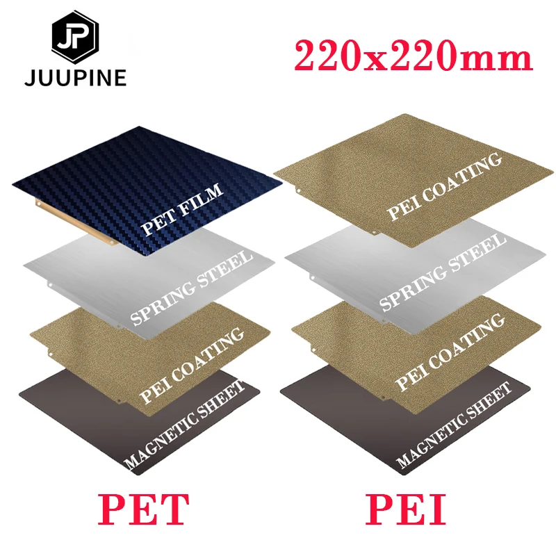 Pei Vel 220*220 MM Dubbelzijdig PEI PET Magnetische Bouwplaat Lente Staalplaat Voor MK2 Anet A8 A6 Reprap Wanhao Broeinest Platform