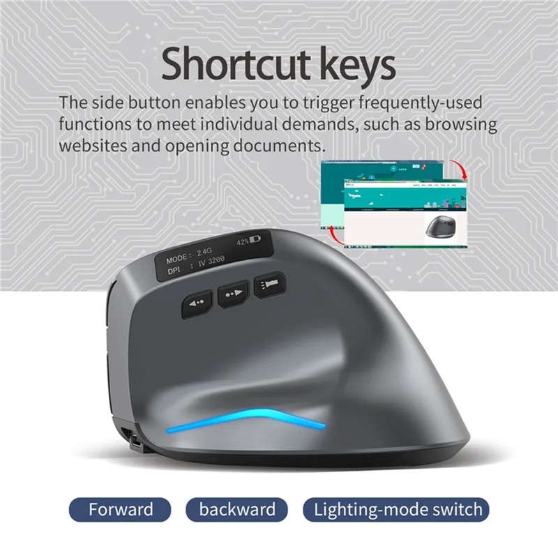 CMB-pBluetooth Wireless Mouse with OLED Screen USB RGB Rechargeable Mouse for Computer Laptop Tablet Ergonomics Mice