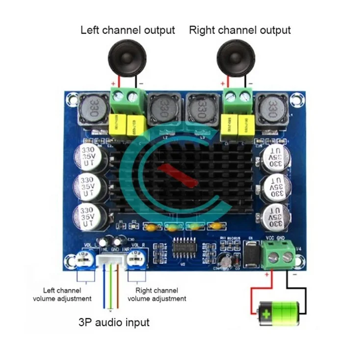 TPA3116D2 Audio Pow…