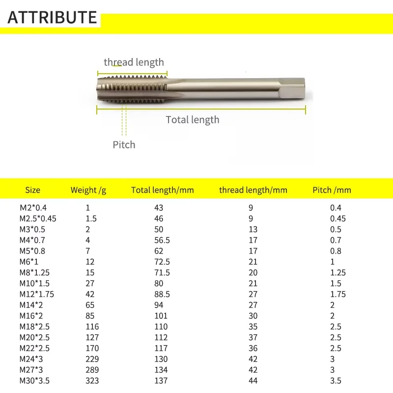 6542 Hss Material 1Pcs Machine Tap Screw Thread Metric Taps Drill for Metal Sheets Stainless steel Plates m2-m30