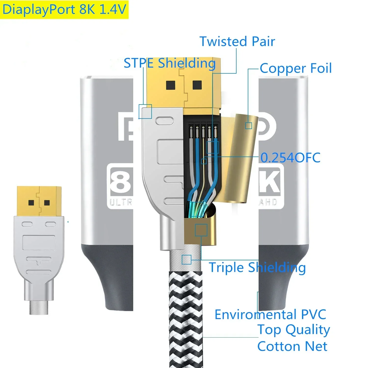 DisplayPort Cable DP 240Hz Cable DP1.4 8K 4K 144Hz 165Hz Display Port Cord Adapter For Video PC Laptop TV 8K Display Port Cable