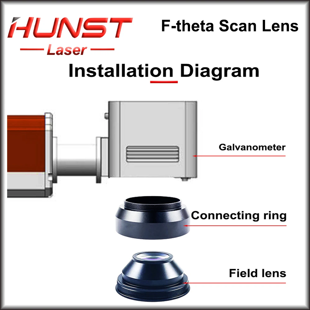 Hunst F-theta Scan Lens 1064nm Field Lens 50x50mm - 300x300mm F80-420mm for YAG Optical Fiber Laser Marking Machine SpareParts