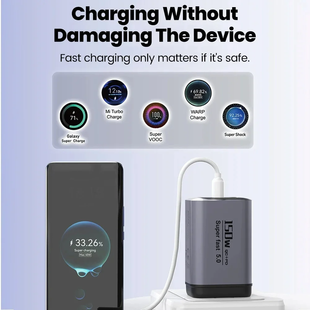 Thumbnail 4 - #39 Best Mobile Phone Chargers to Buy In 2026