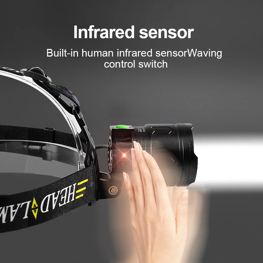 Intelligent Sensing Powerful LED Headlamp Telescopic Zoom IPX4 Strong Waterproof Lantern For Outdoor Cycling Search Rescue Work