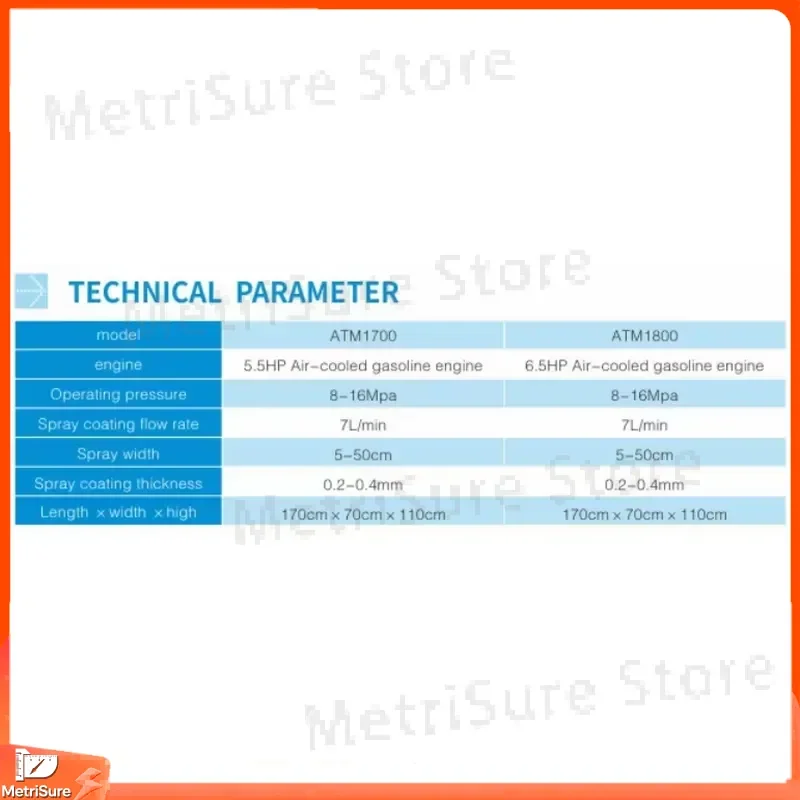 Hand-Pushed Cold Spray Road Marking with Engine for Traffic Line Marking Highway Pavement Roadway Striping Equipment