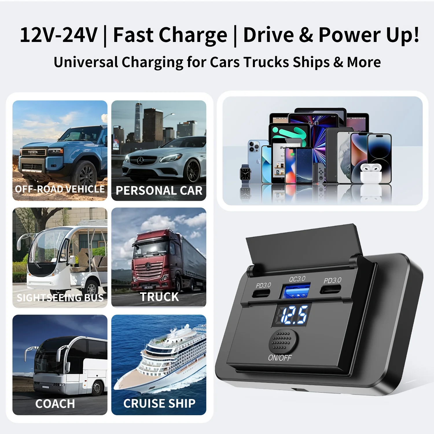 

12V USB Car Charger Panel with 36W PD Type-C & 18W QC3.0 Fast Charging, On/Off Switch for Trucks, RVs, Motorcycles,
