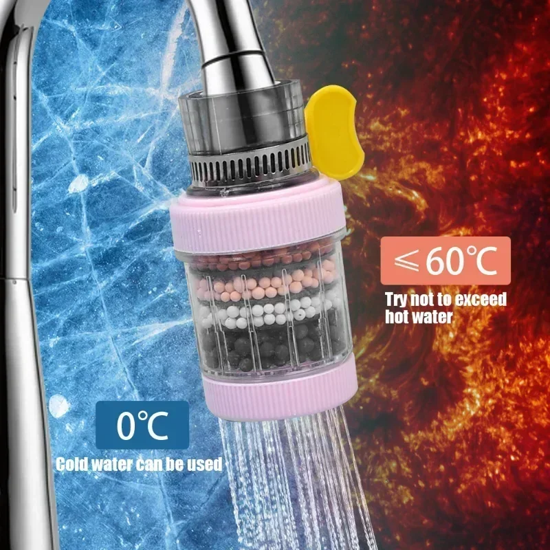 Faucet Filter Aerator Adjustable 360 Degree Rotation Sprayer Mesh Core Water Saver Outlet Sink Tap Filter for Kitchen Accessory