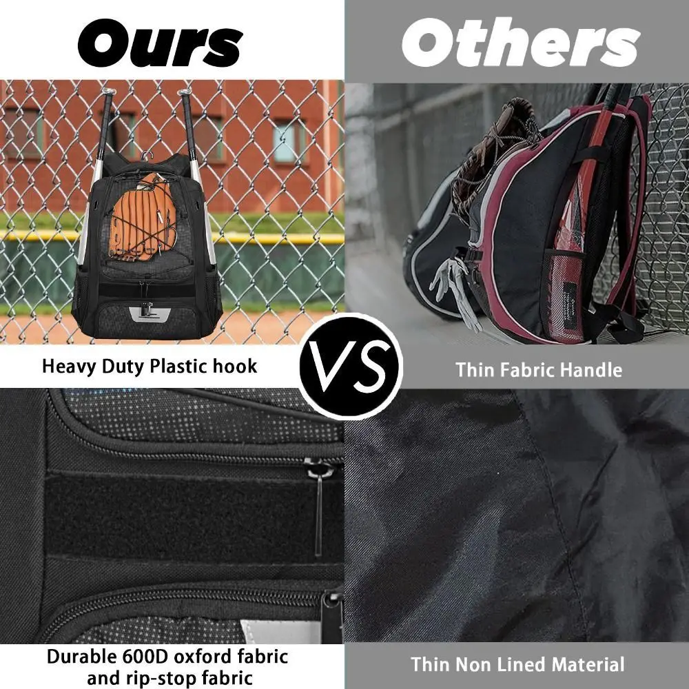 New Bat Helmet Holders Baseball Bag Shoe Compartment Ventilated Bat Bag Large Capacity Water-Resistant Softball Backpack view 2