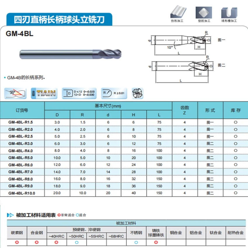 GM-4BL-R2.0 ZCC.CT GM-4BL Four blade long shank ball end mill D4.0R2.0*6*8*75 4T ball nose end mill 4 Flutes Ball End Mills