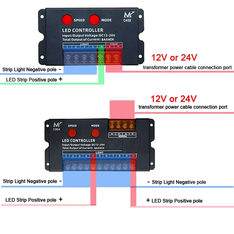 12V 24V DC 9 Channels Separate Led Strip Tape Controller Jump Water Burst Flash Horse Sign Luminous Word Switch