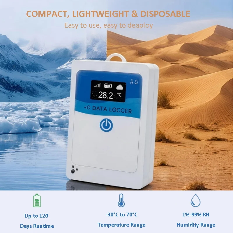Temperature Humidity Monitor Road Logistics 4G Real-Time Single Use Offline Recording LBS Tracking PDF Report Plastic OEM ODM