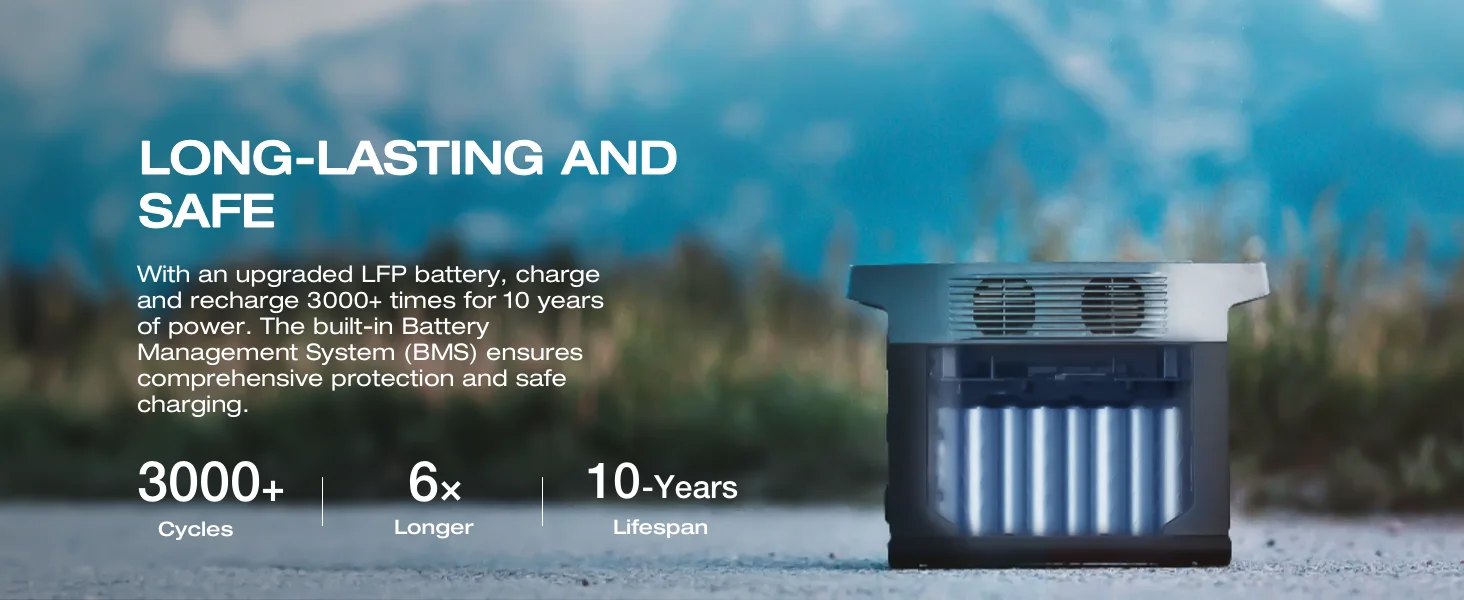Portable Power Station DELTA 2 Max