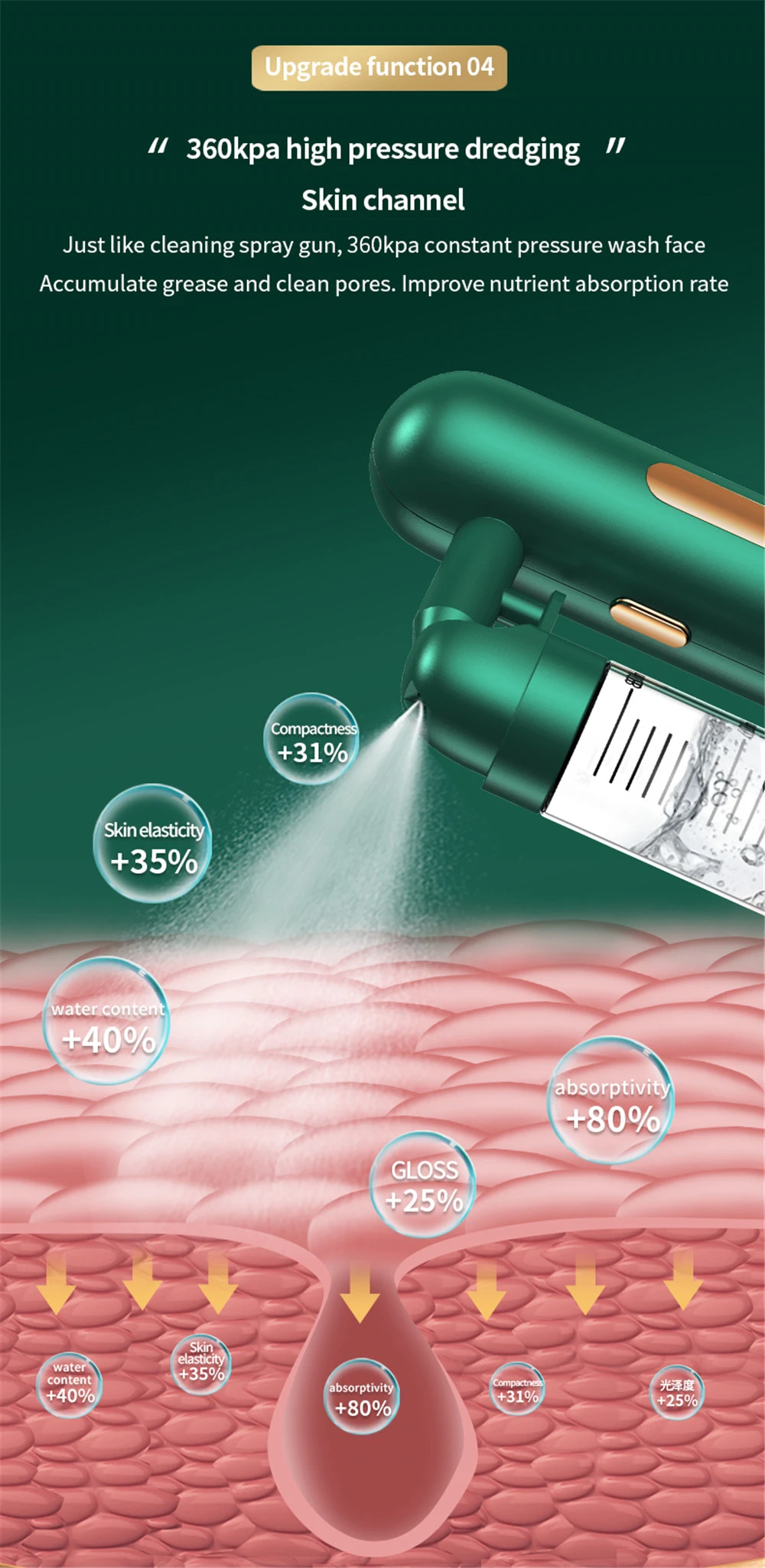Portable USB Rechargeable Mini Electric High Pressure Oxygen Atomizer Air Compressor Spray Gun Sprayer Oxygen Injector Small Bubble Beauty Nano Skin Facial Hydration Moisturizing Skin Care Tools