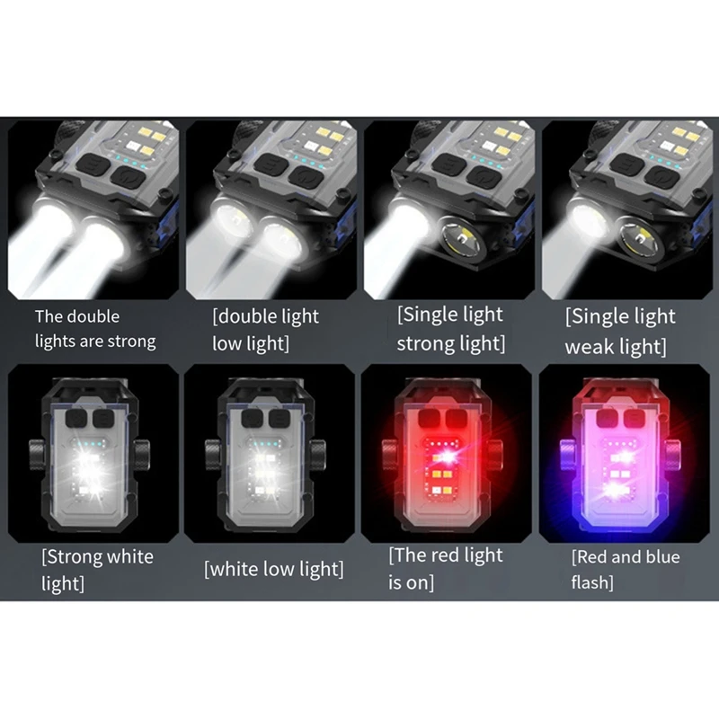 Mini Keychain Flashlight With Clip Outdoor Gear Flashligh With Gyroscopic Keychain And Cap Clip Flashlight