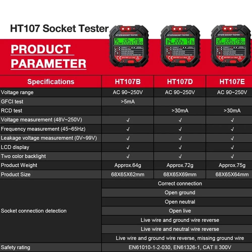 Socket Tester Pro Voltage Tester RCD Detector Ground Neutral Plug Polarity Phase Checker Electrical Safety Tool