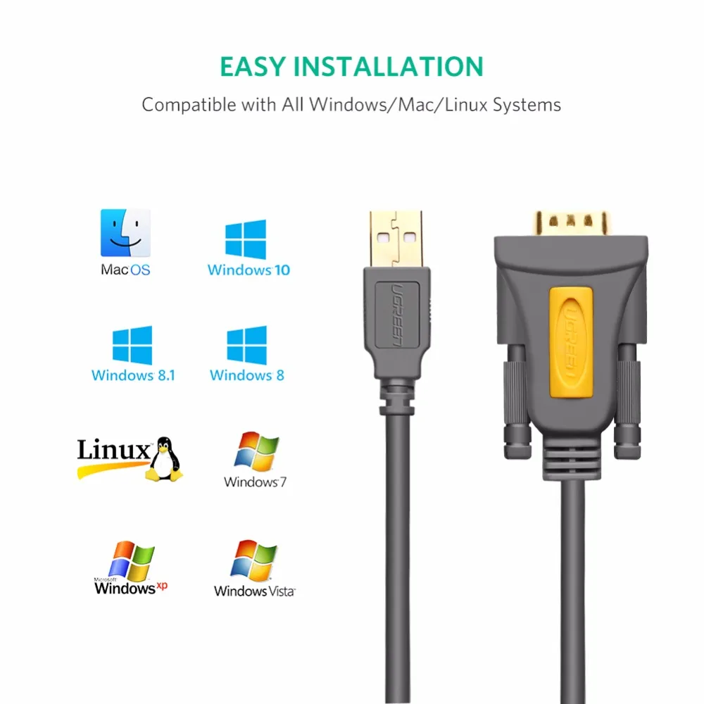 Imagem -04 - Ugreen Usb para Rs232 com Porta Serial Pda Db9 Pino Adaptador de Cabo Prolífico Pl2303 para Windows 8.1 xp Vista Mac os Usb Rs232 com