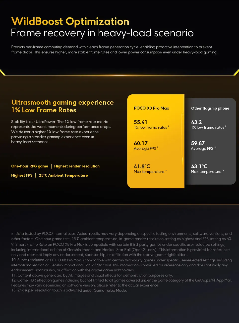 POCO X8 Pro Max 5G Smartphone Global Version 8500mAh battery 6.83'' 1.5K 120Hz Ultra-Bright AMOLED Display Dimensity 9500s NFC