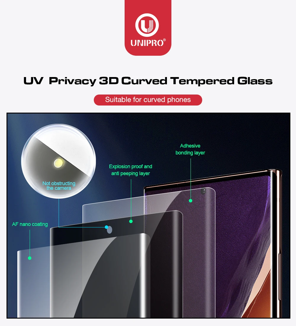 1Pcs Privacy UV Tempered Glass for Samsung Galaxy S24 S23 S22 S21Ultra S24Plus FE Note20Ultra S10 Anti Spy Screen Protector Film