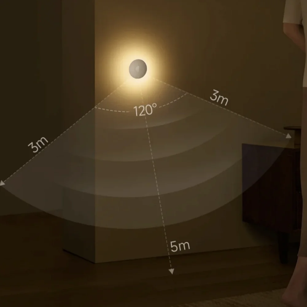 Mijia Luce notturna Versione 3 Sensore di movimento Luminosità regolabile Lampada notturna con sensore di luce umana intelligente per camera da letto