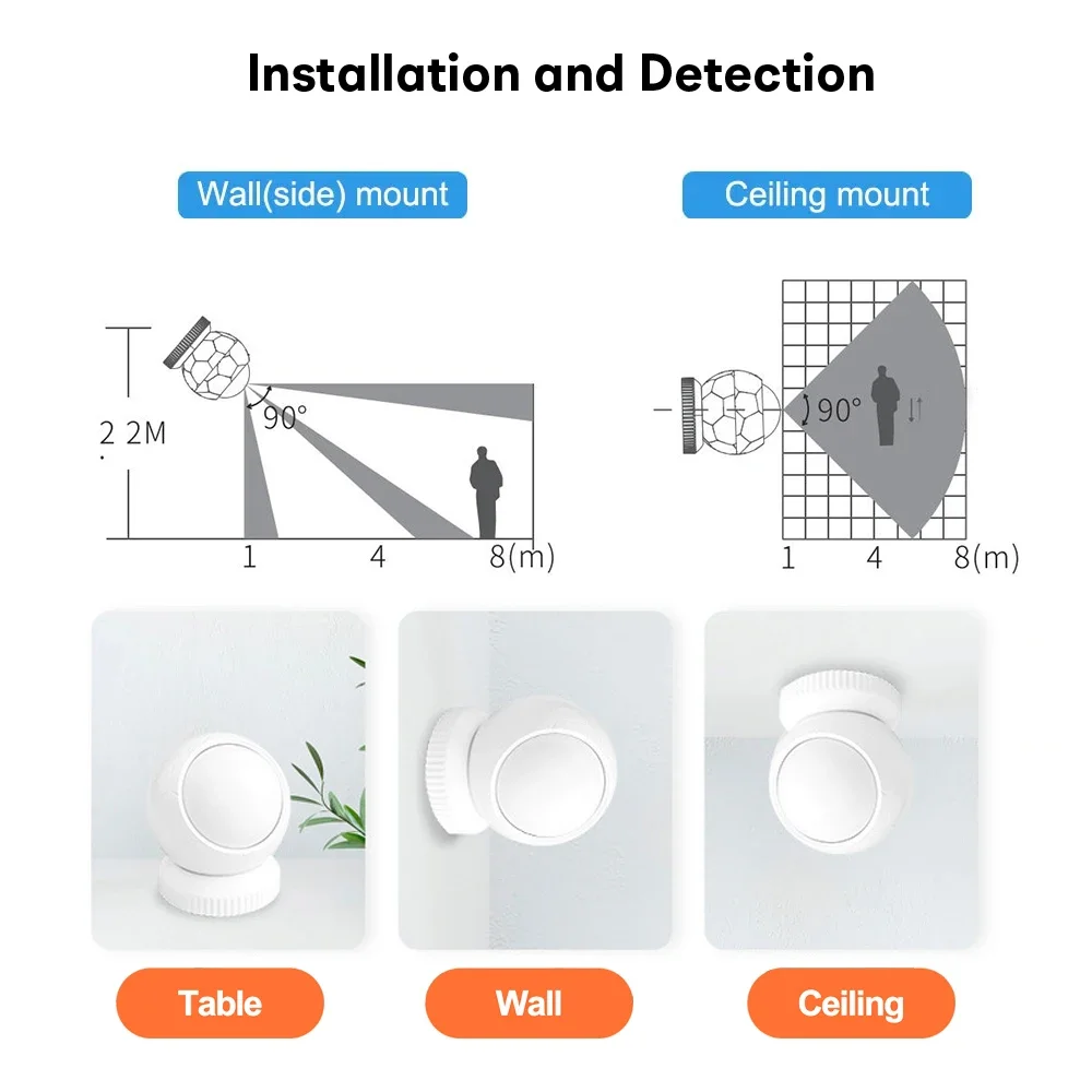 Tuya Zigbee Smart PIR Motion Sensor Detector with Magnetic Base 360° Rotating Human Body Movement Detection Home Security Alarm