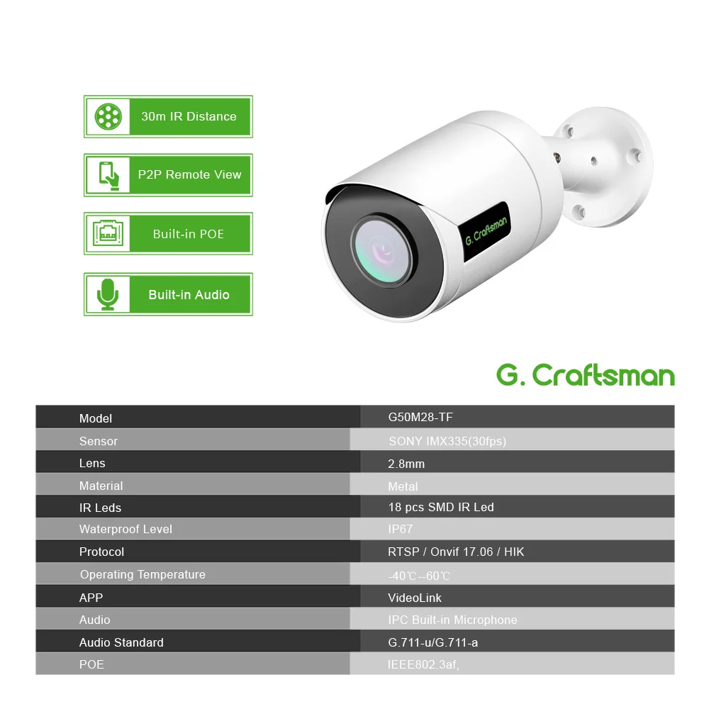 RU G.Craftsman POE Audio 30fps 2.8mm Lens 5MP RTMP Surveillance Security CCTV Video