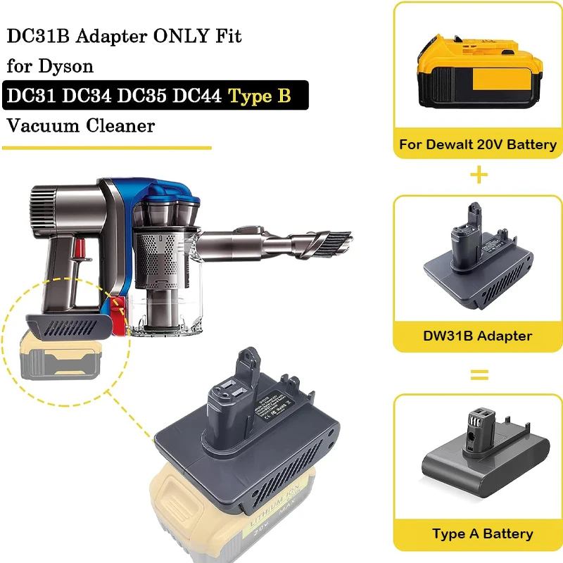 Battery Adapter for Dewalt 20V Battery to for Dyson Type A Type B Handheld Vacuum Cleaner DCB205 DCB200 DCB180 DC35 DC44 DC45