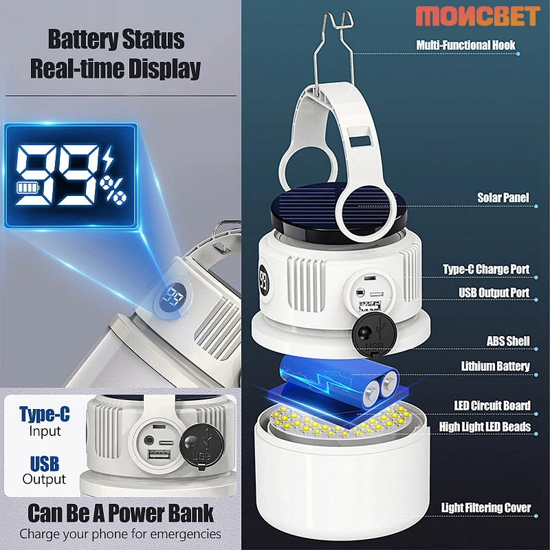 لمبة إضاءة LED تعمل بالطاقة الشمسية USB قابلة لإعادة الشحن للتخييم بقدرة 2400 مللي أمبير في الساعة كشاف خارجي محمول متعدد الاستخدامات مع مصباح يدوي