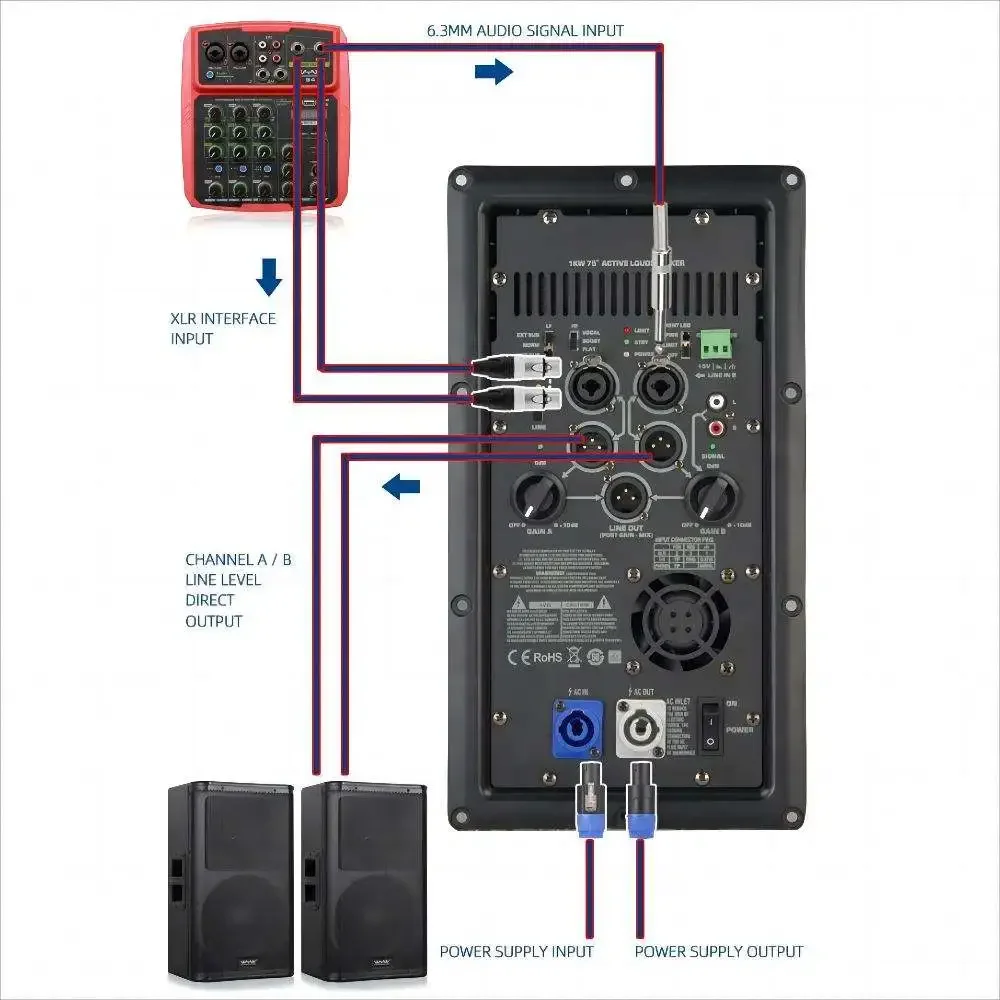 وحدة مكبر الصوت النشطة 1000 واط فئة D مضخم الطاقة المعياري الواسع لمكبر الصوت الاحترافي