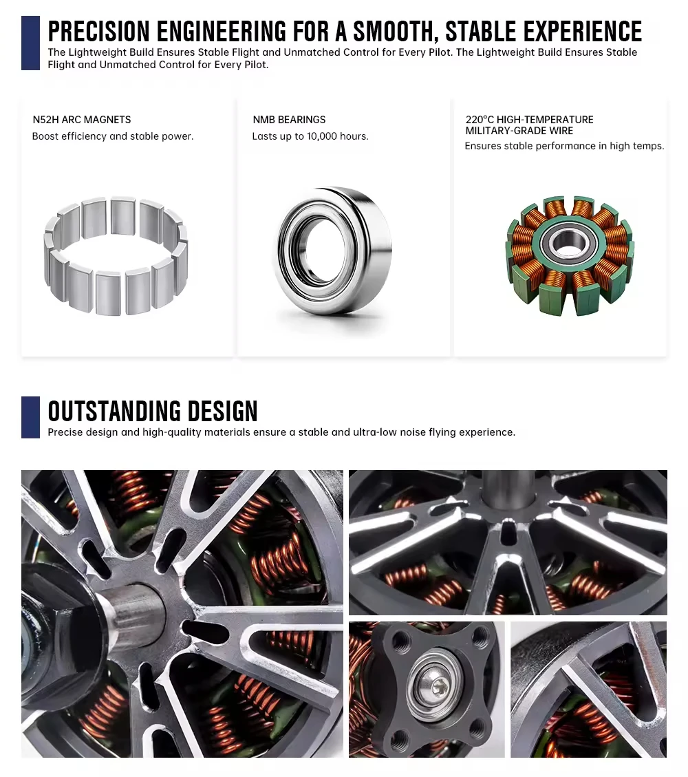 Faradyi Customized with Propeller Aerial Photography Racing Agricultural Plant protection Logistics and Inspection Drone Motor
