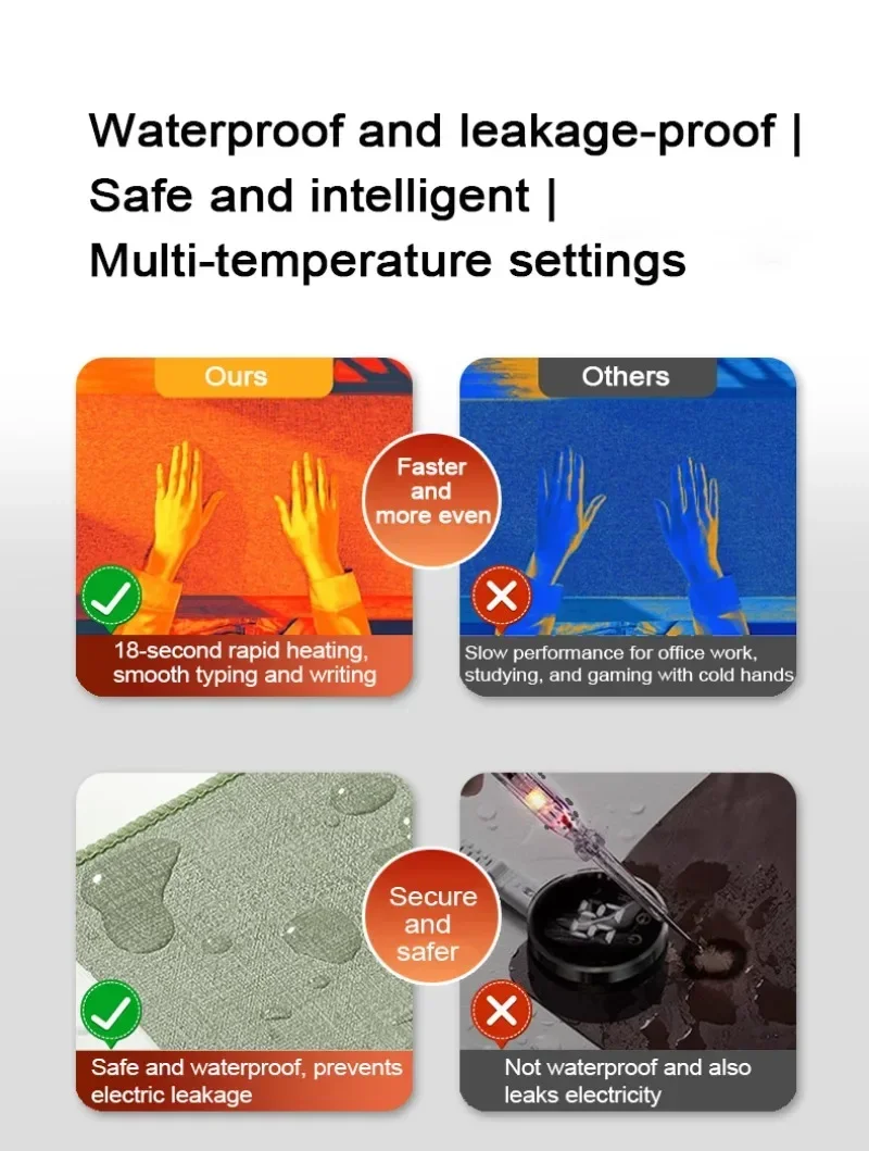 Electric Heat Mouse Pad Table Mat Display Temperature Heating Mouse Pad Keep Warm Hand For Office Computer Desk Keyboard Winter