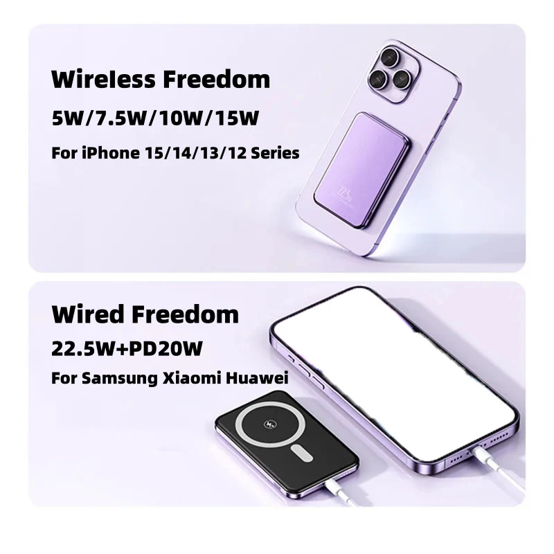 Nuova banca di potere magnetica in lega ultra sottile 10000mAh 22.5W batteria esterna Powerbank a ricarica rapida per Apple iPhone Xiaomi Samsung