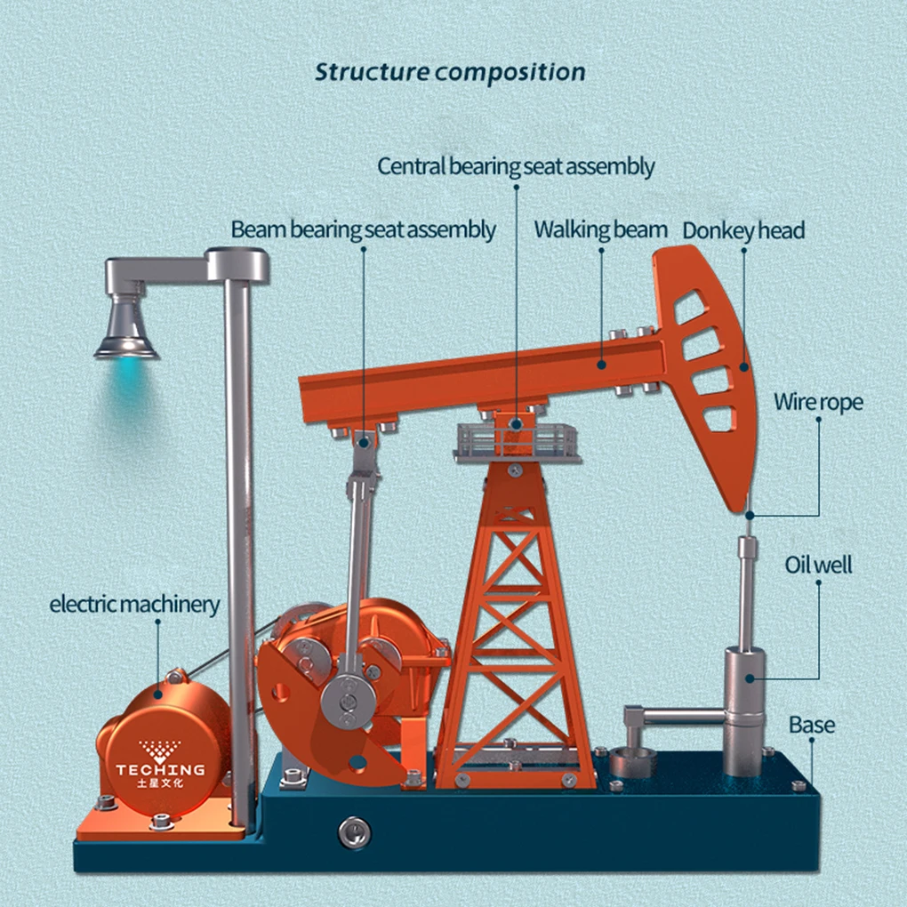 2025 Metal Oil Pumping Metal Pump Device DIY Unit Range Hood Assembly Model Kit Electric Difficulty Gift Science Educational Toy
