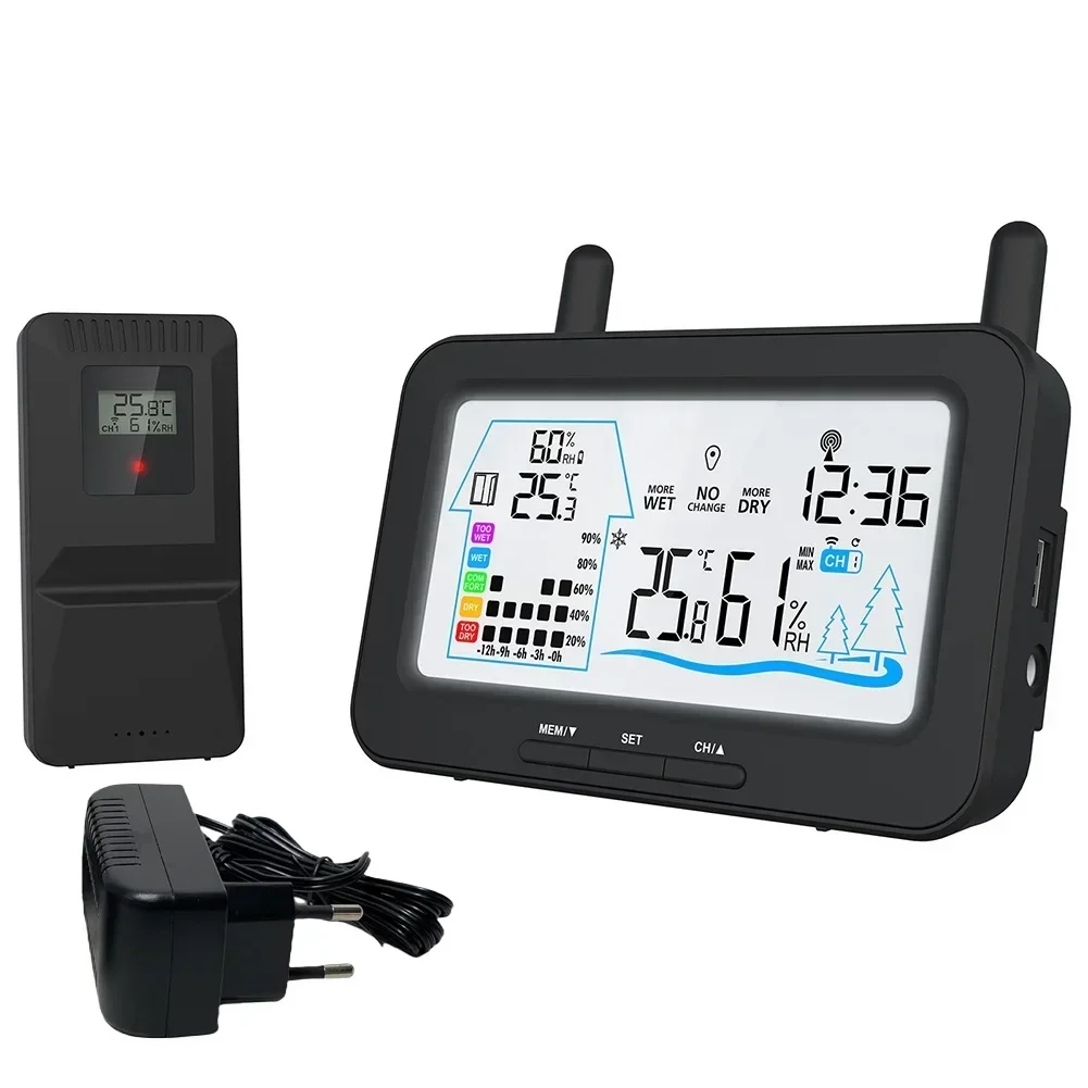 

Smart Weather Station for Indoor and Outdoor Temperature and Humidity Monitoring with Weather Forecast Function