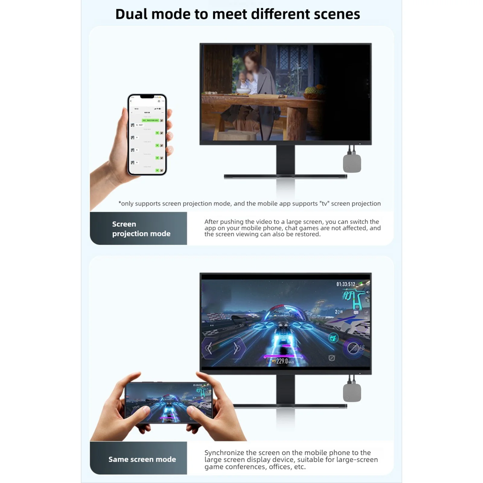 عرض لاسلكي النسخ المتطابق محول نوع C محول العرض اللاسلكي 2.4G 5G هوائي 50 متر مسافة دعم 4K لغرفة الاجتماعات